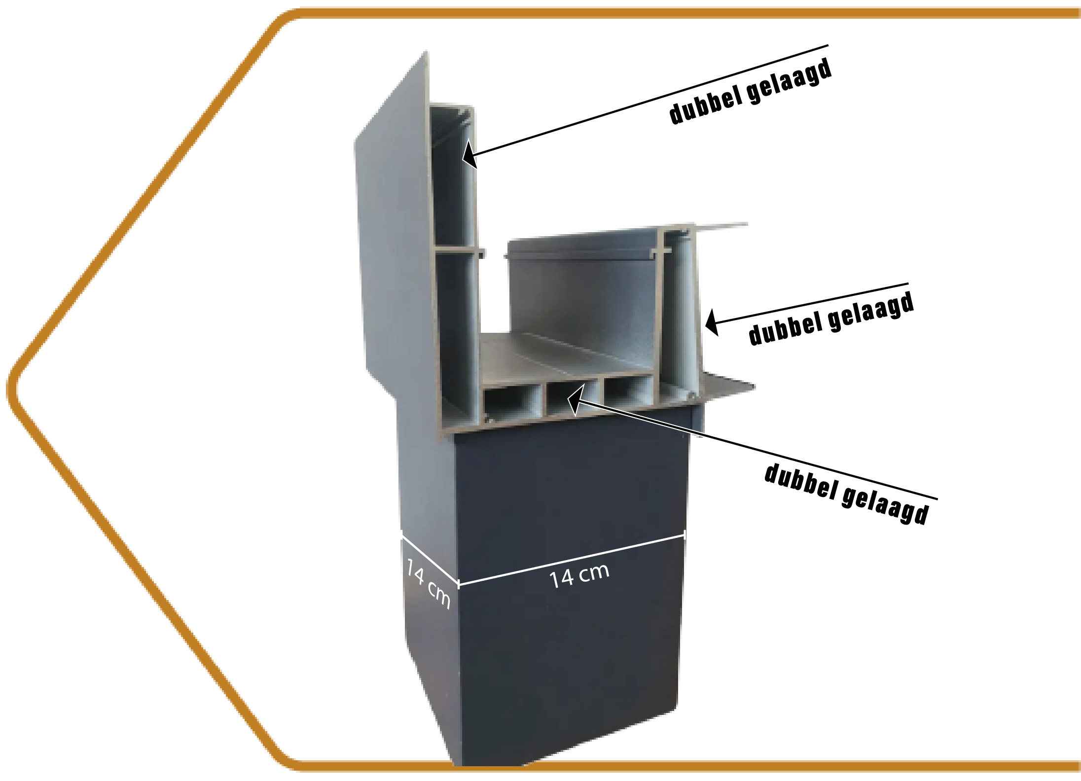 Massieve aluminium staanders